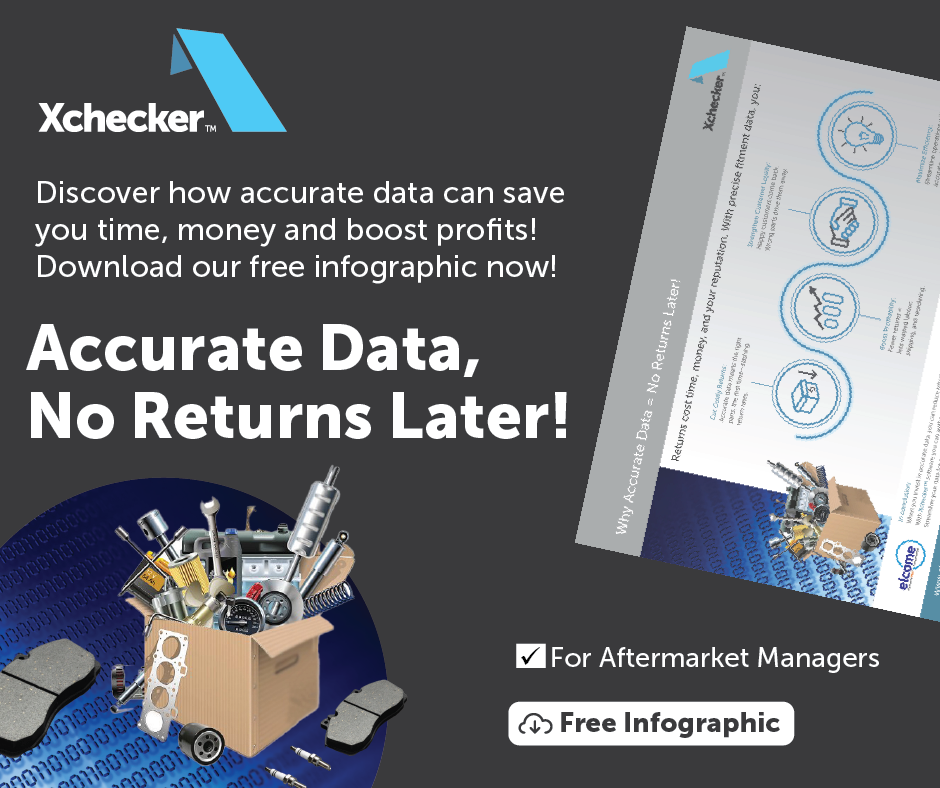 Accurate-Data,-No-Returns-Infographic-Landing-Page